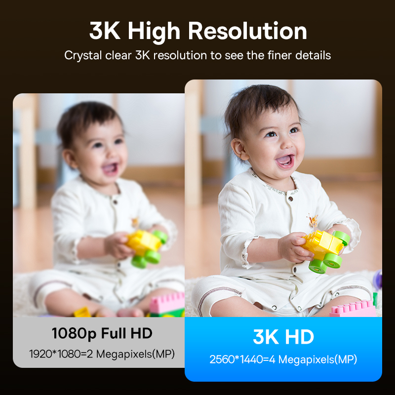 Baseus 4MP IP Camera Smart 5G  - đánh giá và giá Eufy Camera E220