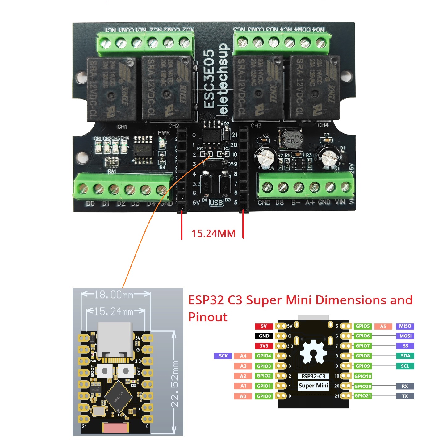 ESC3B04 ESP32-C3 Industrial Re - đánh giá và giá Home Automation Industry