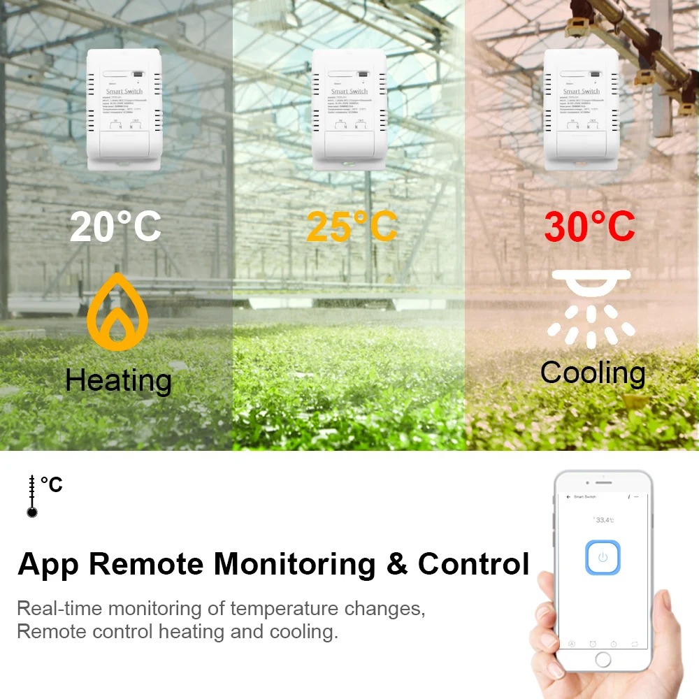 Tuya Wifi 16A/20A Smart Temper - đánh giá và giá Sonoff Basic Switch