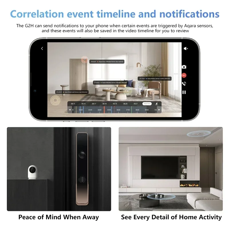 Aqara Smart Camera G2H Pro Gat - đánh giá và giá Eufy Camera E220