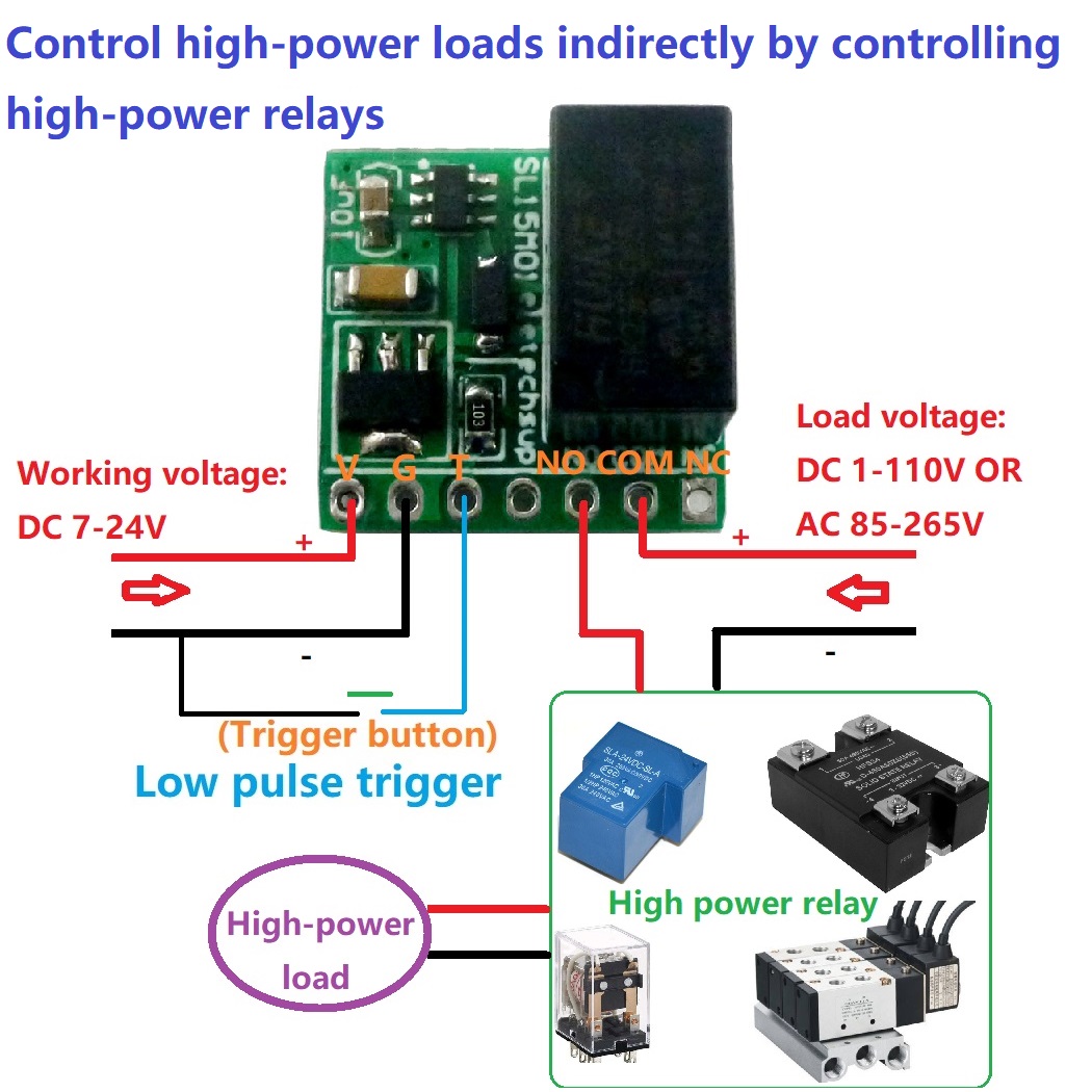 DC 9V 12V 24V 2A Mini Bistable - đánh giá và giá Shelly Relay Module