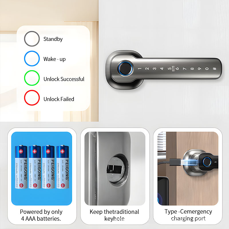 Home Security Devices Smart Fi - đánh giá và giá Home Automation Industry