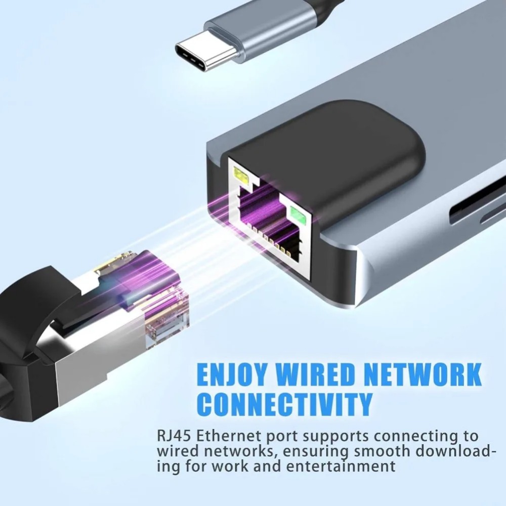 USB C Hub 8/7 in 1 4K HDMI Ada - đánh giá và giá Home Assistant Sd