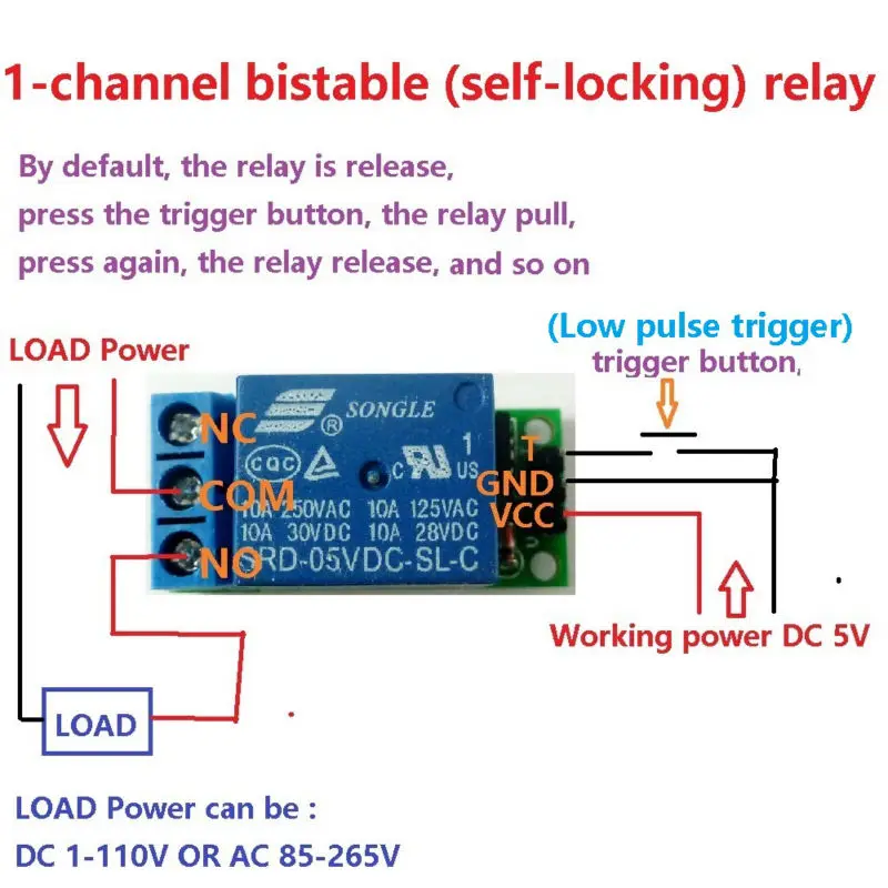 Flip-Flop Latch Relay Module B - đánh giá và giá Shelly Relay Module