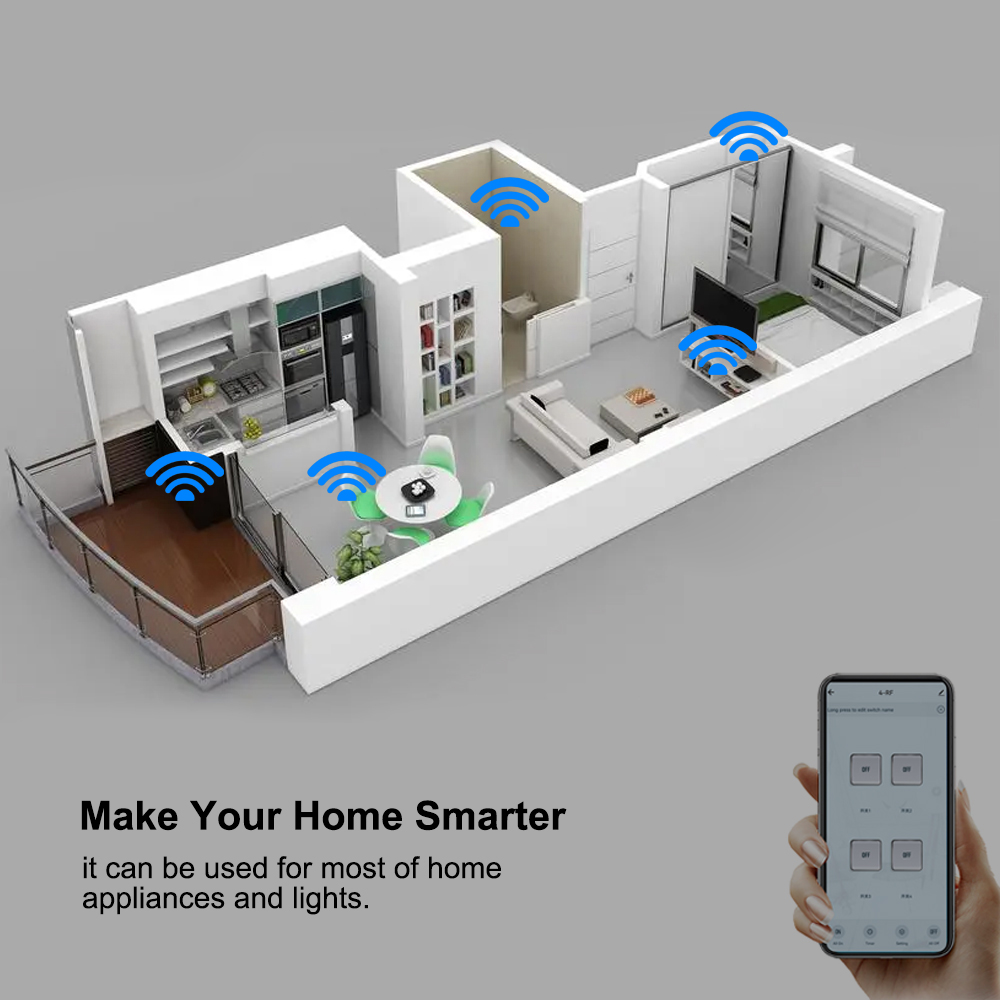 4CH Wifi / Zigbee Smart Relay  - đánh giá và giá Smart Home Automation Diy
