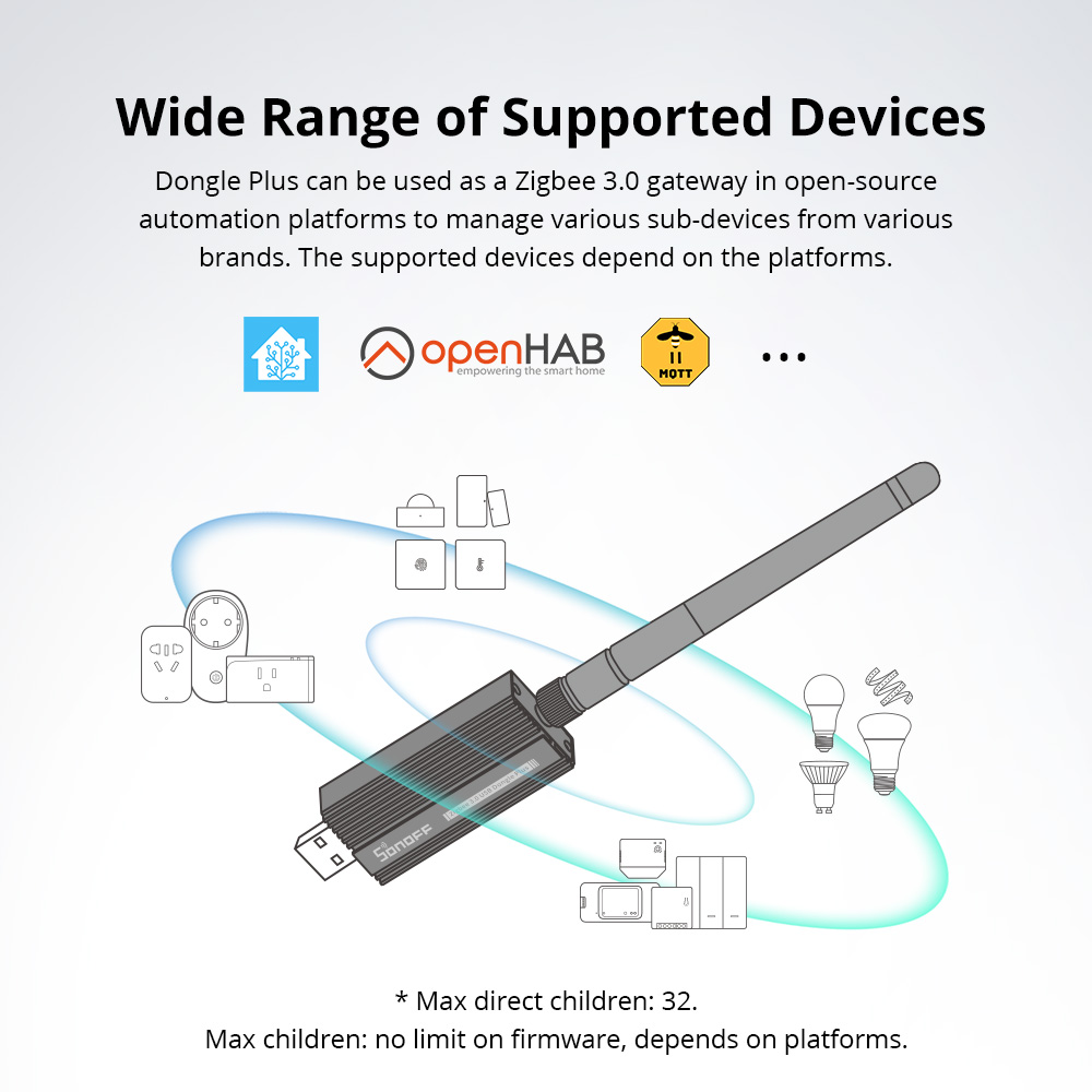 Tuya Zigbee 3.0 Cửa Ngõ Cầu Hu - đánh giá và giá Zigbee Coordinator Stick