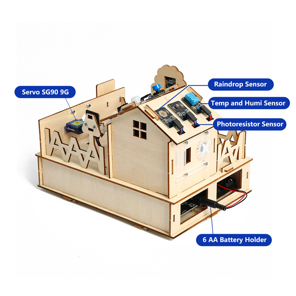 ACEBOTT DIY Smart Home Kit for - đánh giá và giá Diy Automation Projects