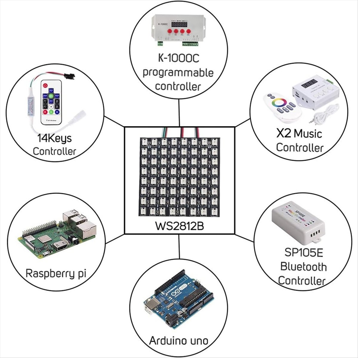 A36R WS2812B Dot Matrix Screen - đánh giá và giá Rgb Led Matrix 8X8