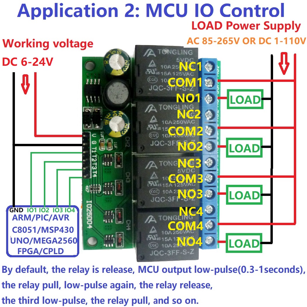 4ch DC 6V-24V Flip-Flop Latch  - đánh giá và giá Shelly Relay Module
