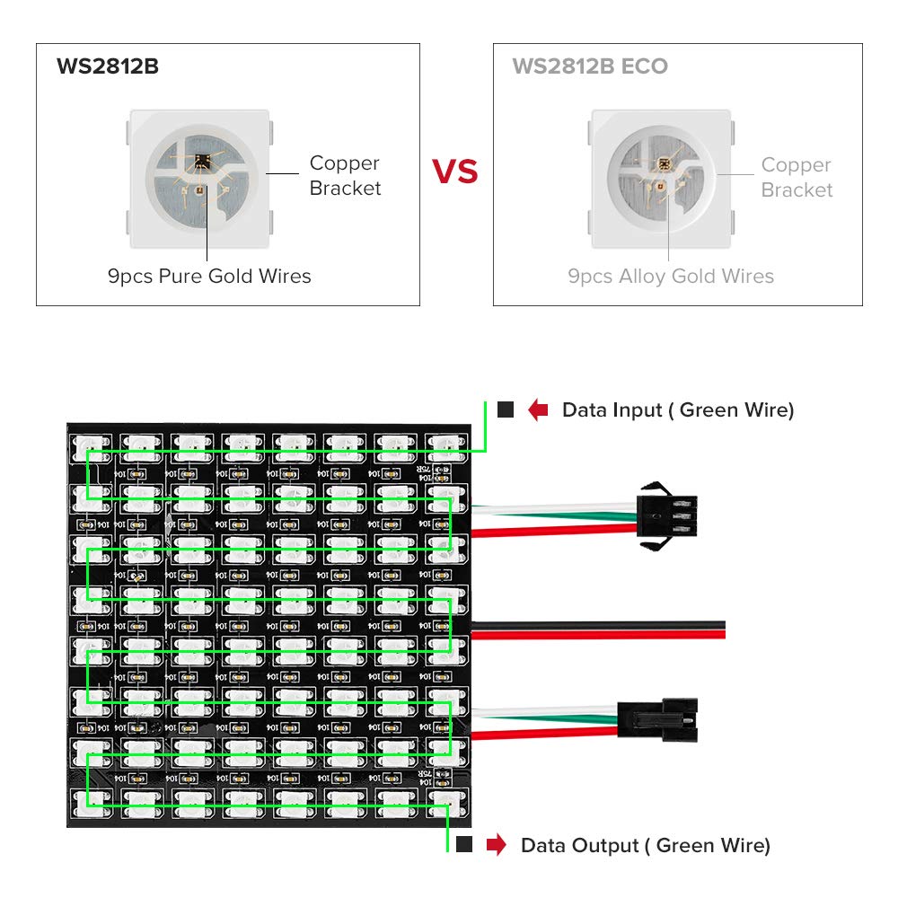 WS2812 LED 5050 RGB 8x8 64 Bit - đánh giá và giá Rgb Led Matrix 8X8