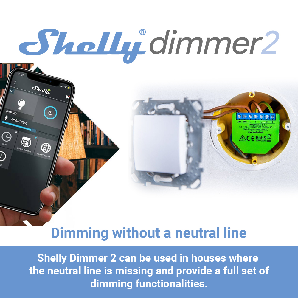 Shelly Mờ 2 Công Tắc Thông Min - đánh giá và giá Shelly Relay Module